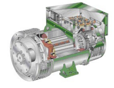 津市发电机内部结构图